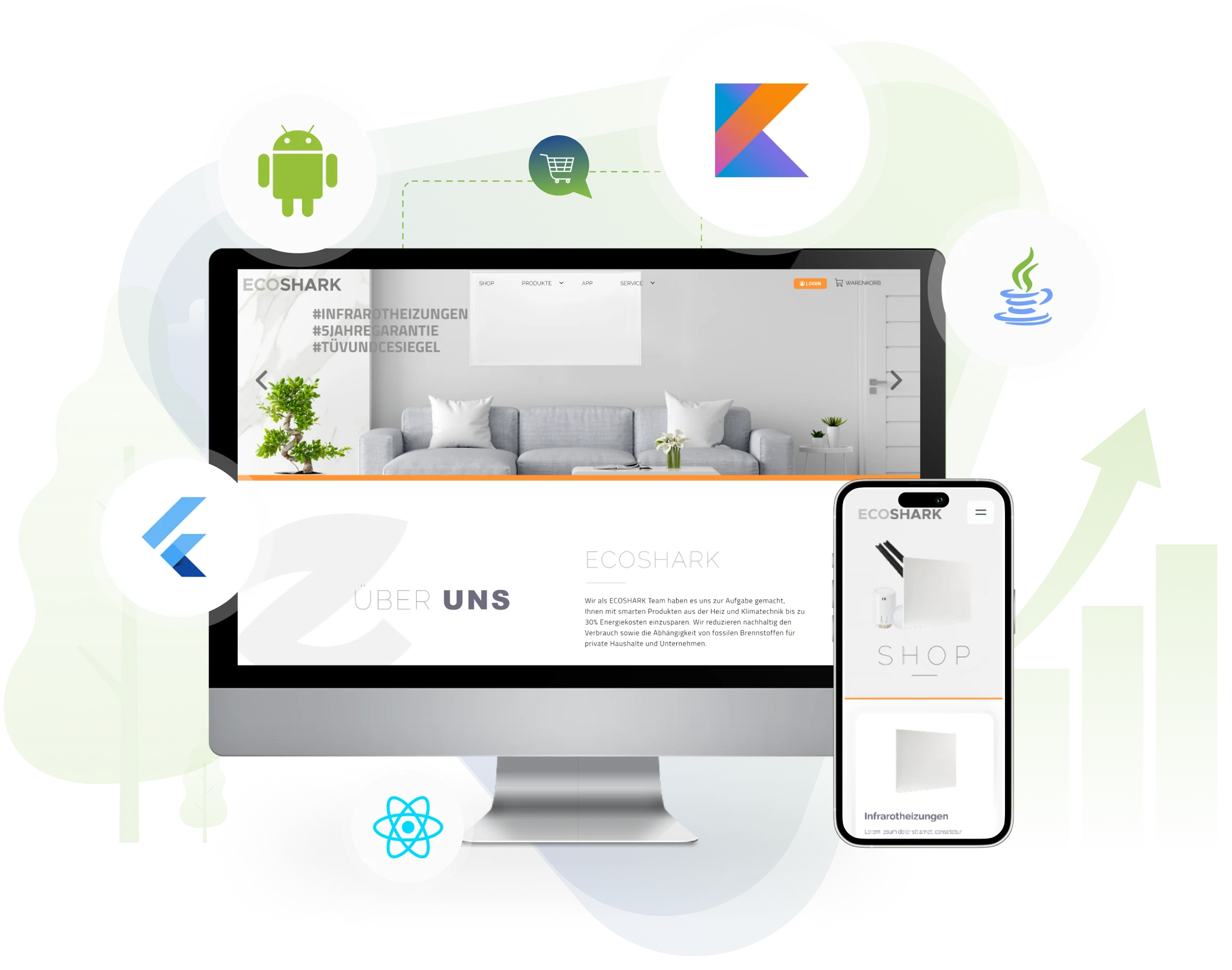 E-Commerce-Website-Lösung