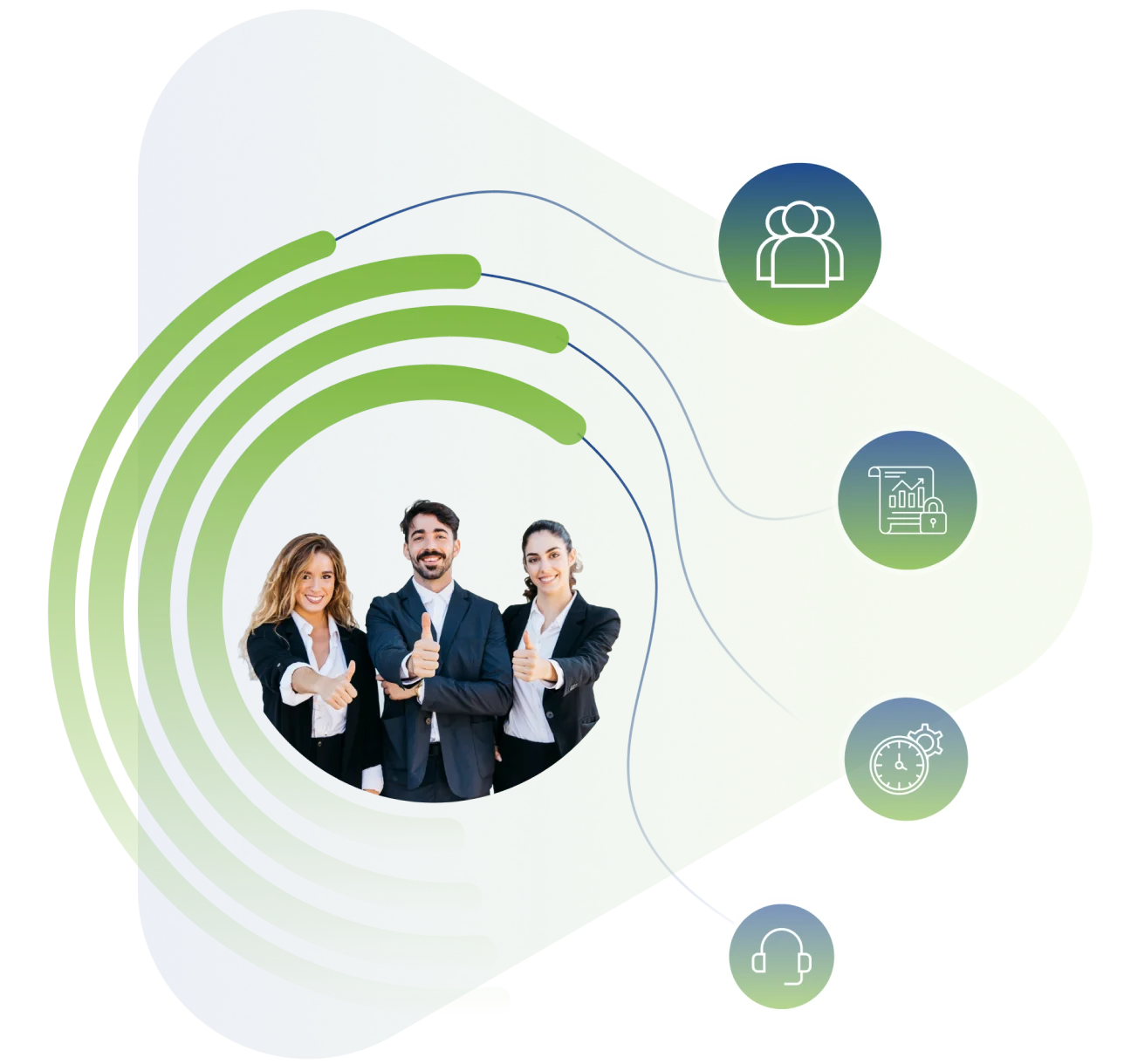 Warum sollten Sie sich für ISM Technology entscheiden ?